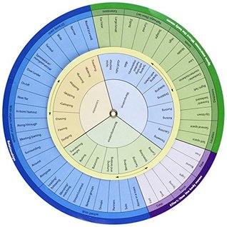 Full Download Children Moving: A Reflective Approach to Teaching Physical Education - George Graham;Shirley Ann Holt/Hale;Melissa Parker | ePub