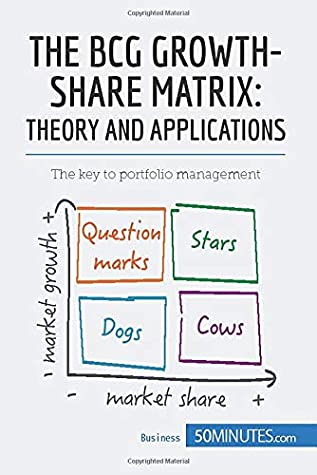 Read Online The BCG Growth-Share Matrix: Theory and Applications: The key to portfolio management - . 50MINUTES file in ePub